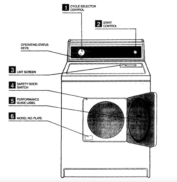 kenmore dryer model 110 parts diagram2